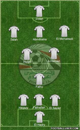 Egypt Formation 2014