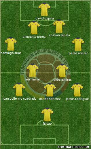 Colombia Formation 2014