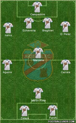 Arsenal de Sarandí Formation 2014