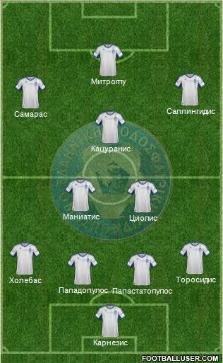 Greece Formation 2014