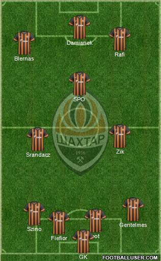 Shakhtar Donetsk Formation 2014