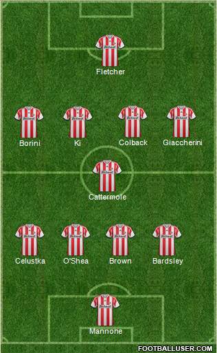 Sunderland Formation 2014