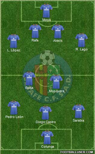 Getafe C.F., S.A.D. Formation 2014