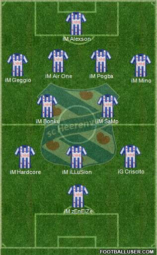 sc Heerenveen Formation 2014