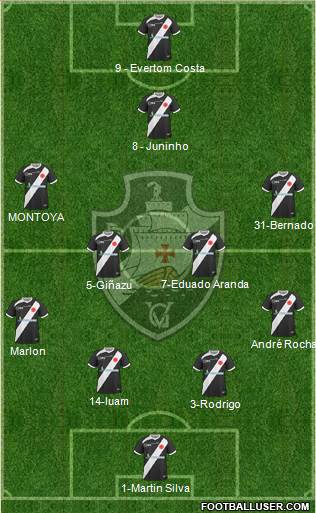 CR Vasco da Gama Formation 2014