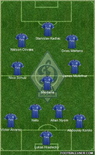 Dinamo Moscow Formation 2014