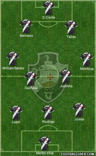 CR Vasco da Gama Formation 2014