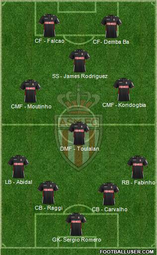 AS Monaco FC Formation 2014