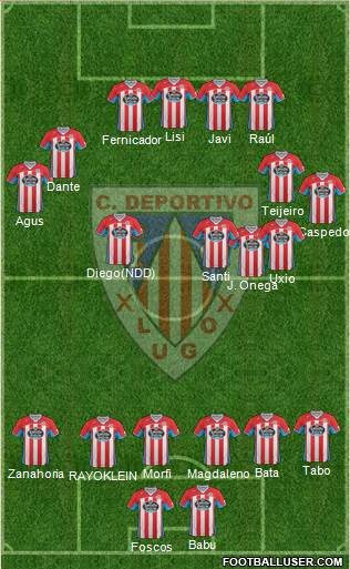 C.D. Lugo Formation 2014