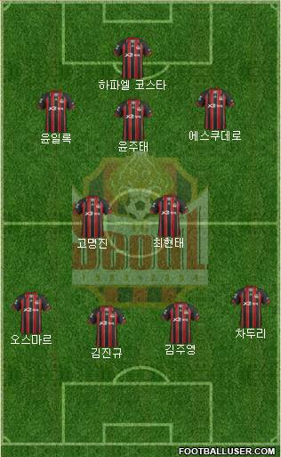 FC Seoul Formation 2014