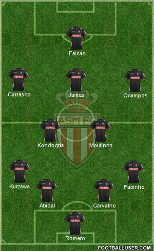 AS Monaco FC Formation 2014