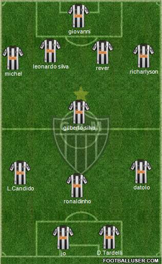 C Atlético Mineiro Formation 2014