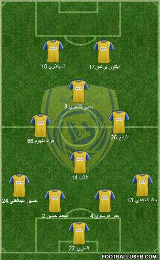 Al-Nassr (KSA) Formation 2014