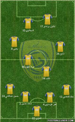 Al-Nassr (KSA) Formation 2014