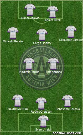 FK Austria Wien Formation 2014