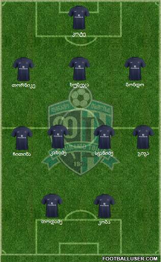 Dinamo Tbilisi Formation 2014