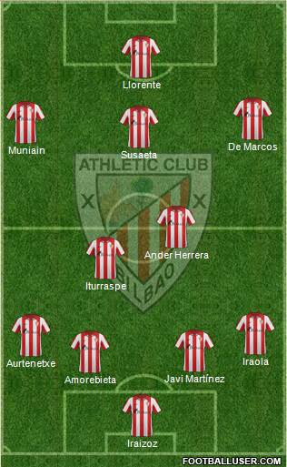 Bilbao Athletic Formation 2014