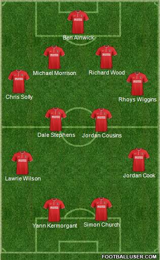 Charlton Athletic Formation 2014