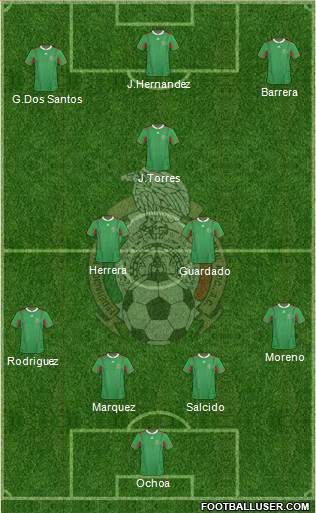 Mexico Formation 2014