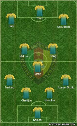 Cameroon Formation 2014