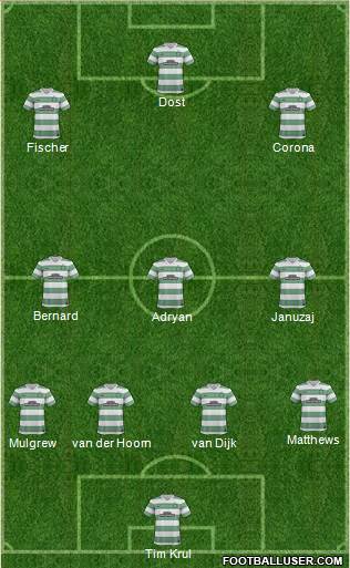 Celtic Formation 2014