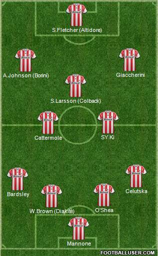 Sunderland Formation 2014