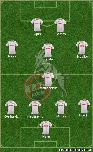 1.FC Köln Formation 2014