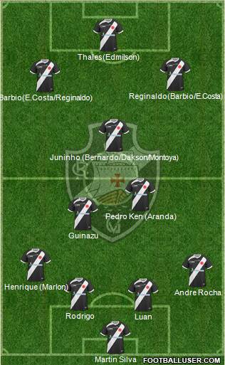 CR Vasco da Gama Formation 2014