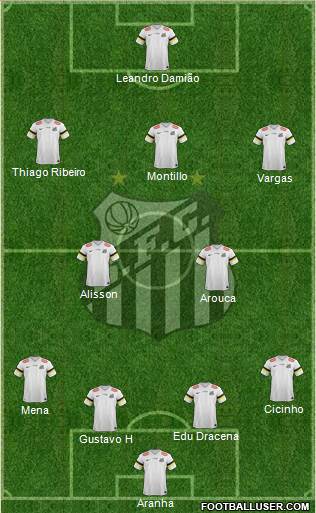 Santos FC Formation 2014