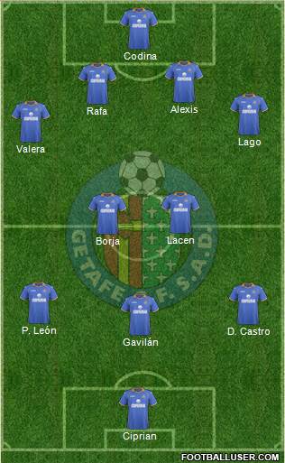 Getafe C.F., S.A.D. Formation 2014