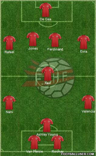 Albania Formation 2014