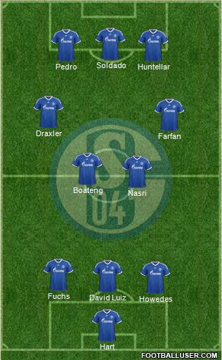 FC Schalke 04 Formation 2014