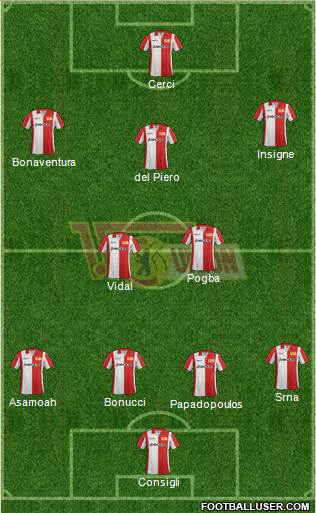 1.FC Union Berlin Formation 2014