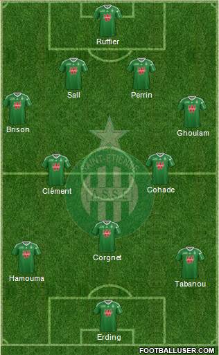 A.S. Saint-Etienne Formation 2014