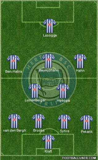 Hertha BSC Berlin Formation 2014