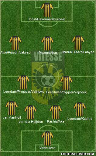 Vitesse Formation 2014