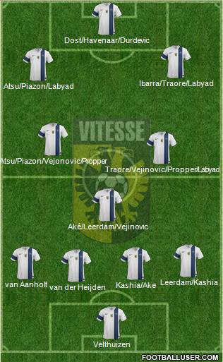 Vitesse Formation 2014