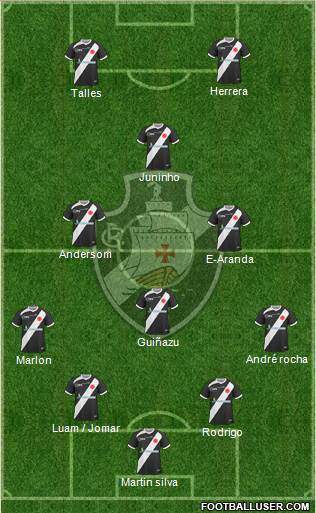 CR Vasco da Gama Formation 2014