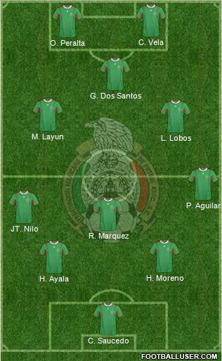 Mexico Formation 2014