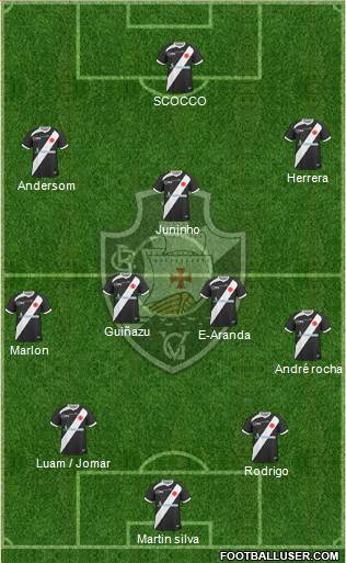 CR Vasco da Gama Formation 2014