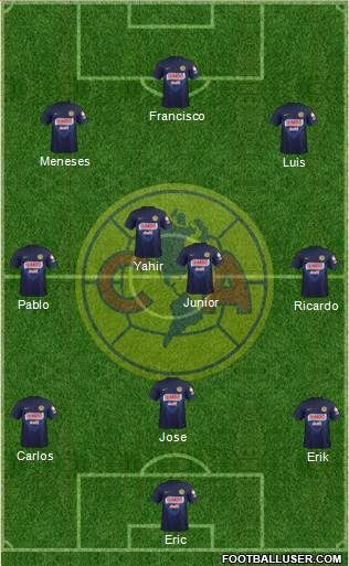 Club de Fútbol América Formation 2014