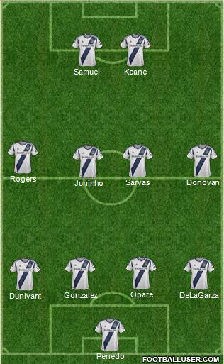 Los Angeles Galaxy Formation 2014