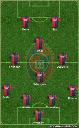 Cagliari Formation 2014