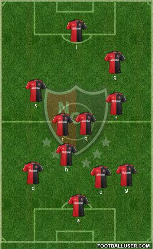 Newell's Old Boys Formation 2014