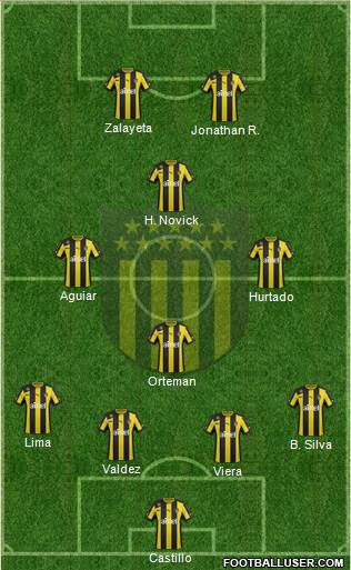 Club Atlético Peñarol Formation 2014