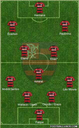 CR Flamengo Formation 2014