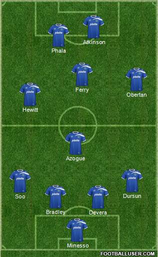 Portsmouth Formation 2014