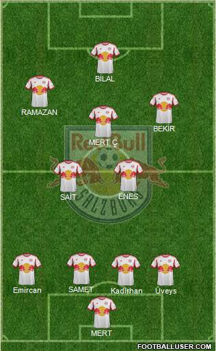 FC Salzburg Formation 2014