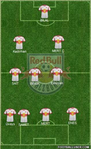 FC Salzburg Formation 2014