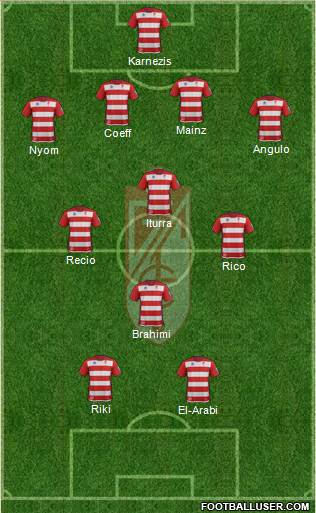 Granada C.F. Formation 2014